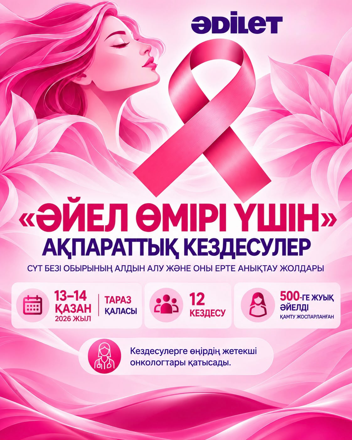 Әйел өмірі үшін: сүт безі обырының алдын алу және ерте анықтау жолдары